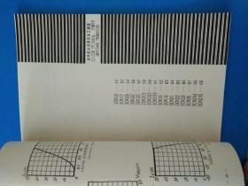 哈尔滨晶体管厂 产品目录 英汉互译,硅大电流开关二极管 半导体温差电致冷元件,半导体致冷器,半导体制冷设备,三极管等 118页