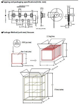 【长期供应佰鸿BL-HB335A-AV-TRB 0805蓝光SMD贴片LED】价格,厂家,图片,其他LED产品,东莞市洛姆西电子-